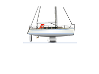 02 06 01 Typ KSegelboot Sprayhood.PNG02 06 01 Typ KSegelboot Sprayhood